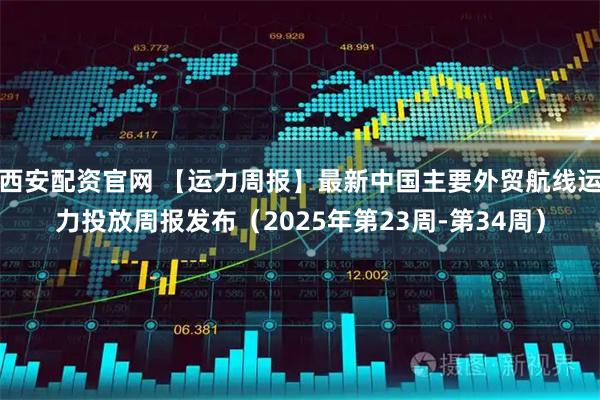 西安配资官网 【运力周报】最新中国主要外贸航线运力投放周报发布（2025年第23周-第34周）